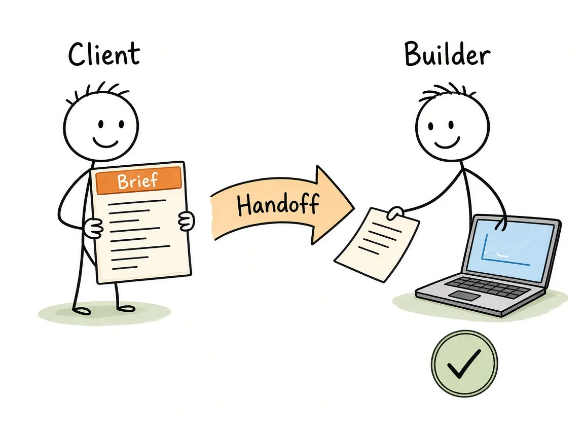 Brief handoff from founder to builder with a frozen version